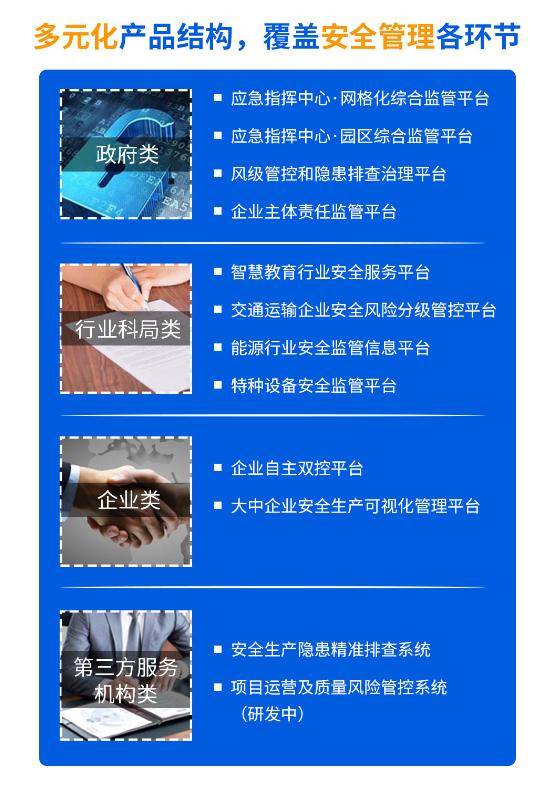 破局与新生 疫情冲击下档案服务外包行业的危与机