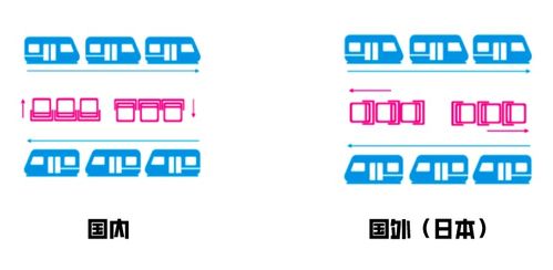 外包产品经理 从需求到功能，借鉴与创新的双轮驱动——以档案服务外包为例