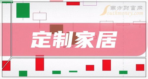 定制家居龙头股一览 定制家居三大龙头名单